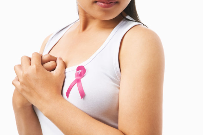 ryzyko raka piersi